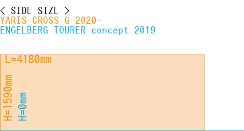 #YARIS CROSS G 2020- + ENGELBERG TOURER concept 2019